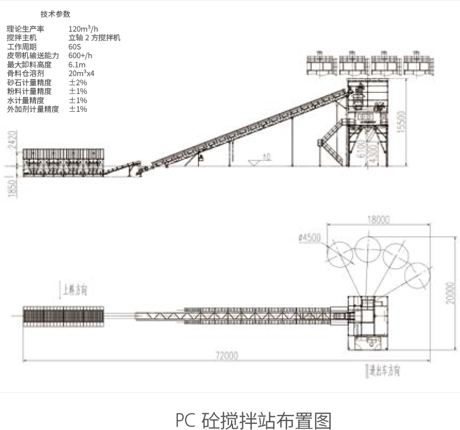 PC砼攪拌站布置圖