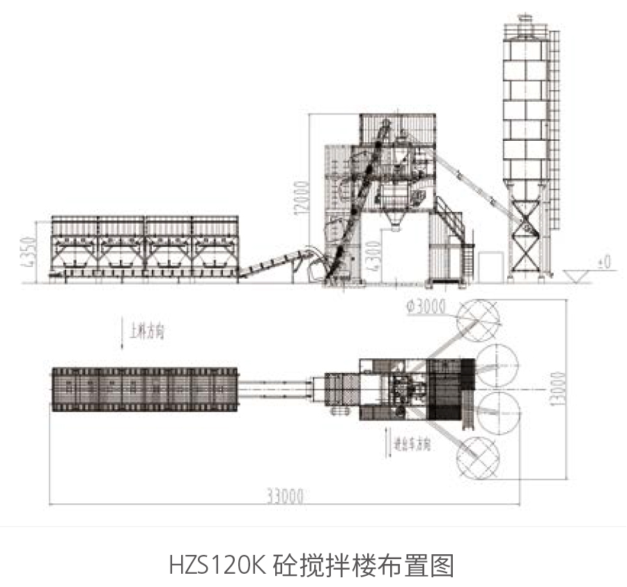 HZS120K 砼攪拌樓布置圖