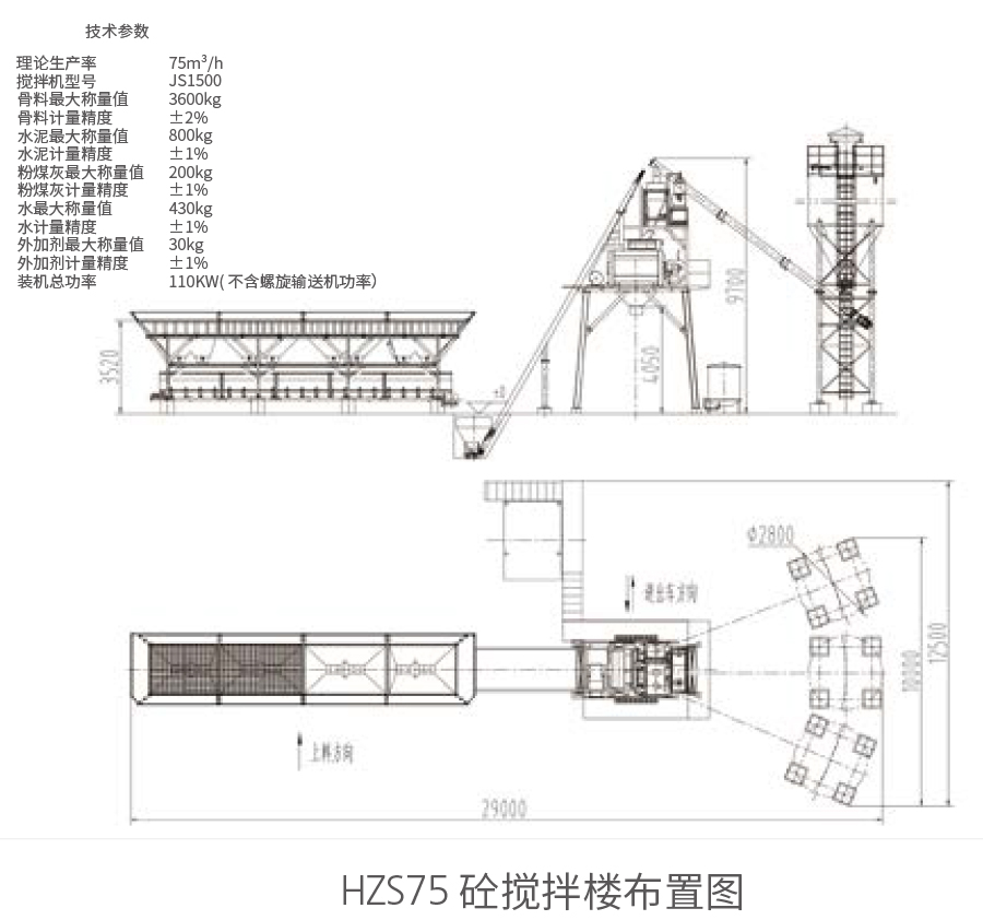 HZS75砼攪拌樓布置圖