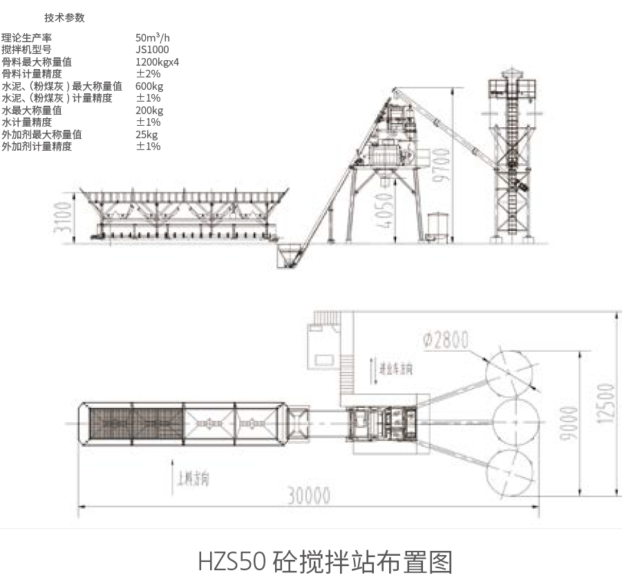 HZS50砼攪拌站布置圖