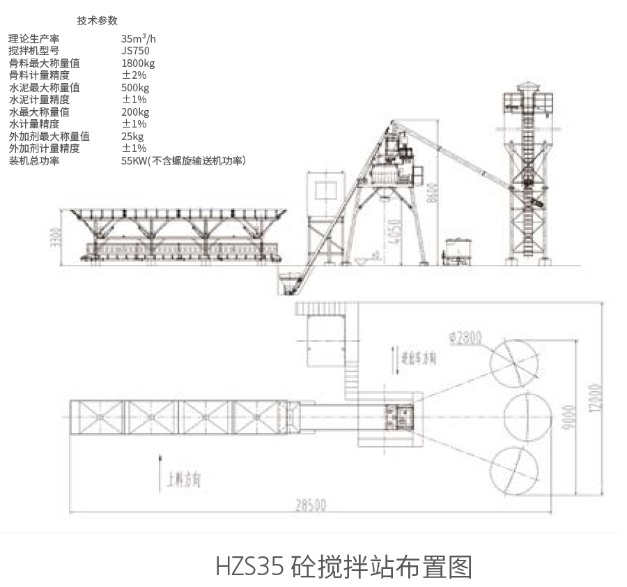 HZS35砼攪拌站布置圖