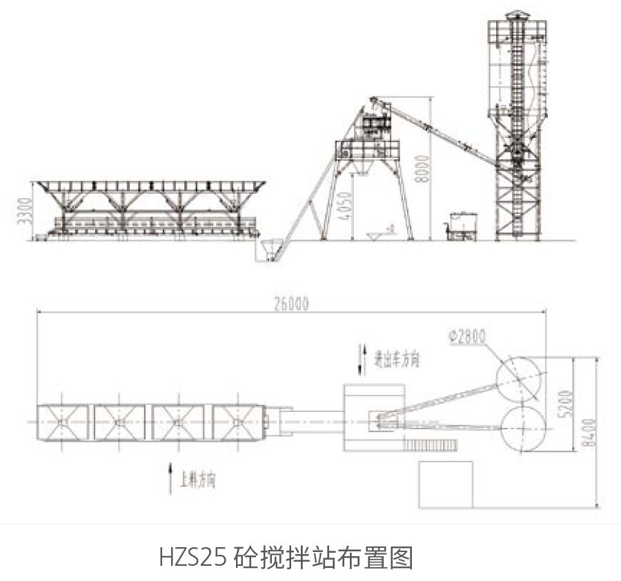 HZS25砼攪拌站布置圖