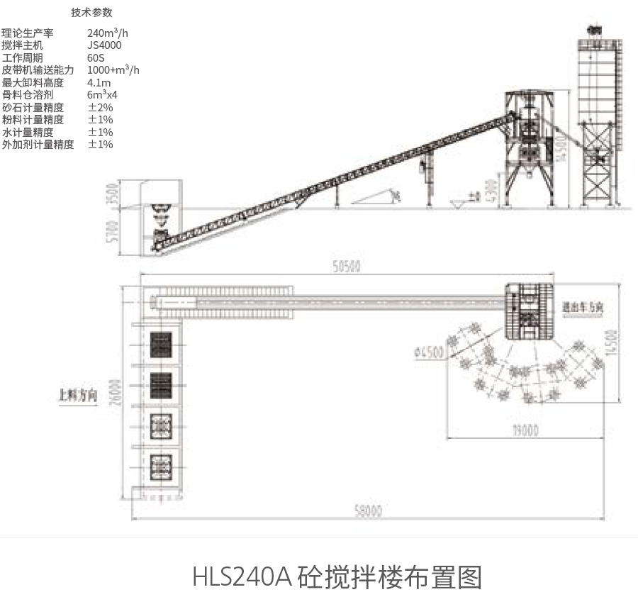 HLS240A砼攪拌樓布置圖