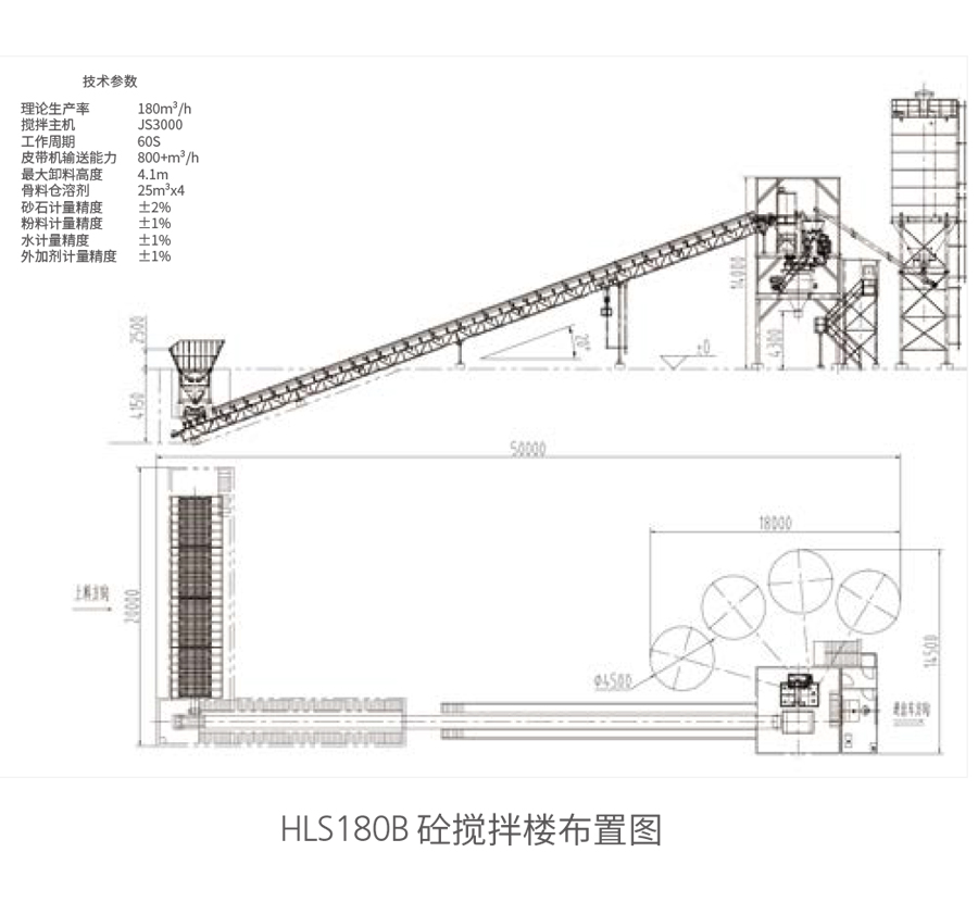 HLS180B砼攪拌樓布置圖