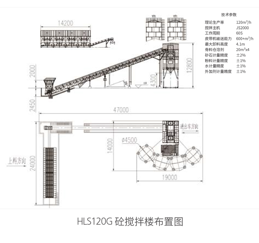 HLS120G砼攪拌樓布置圖