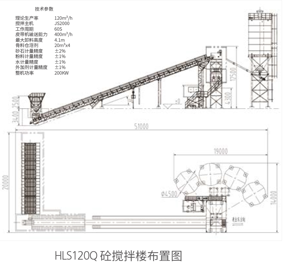 HLS120Q砼攪拌樓布置圖