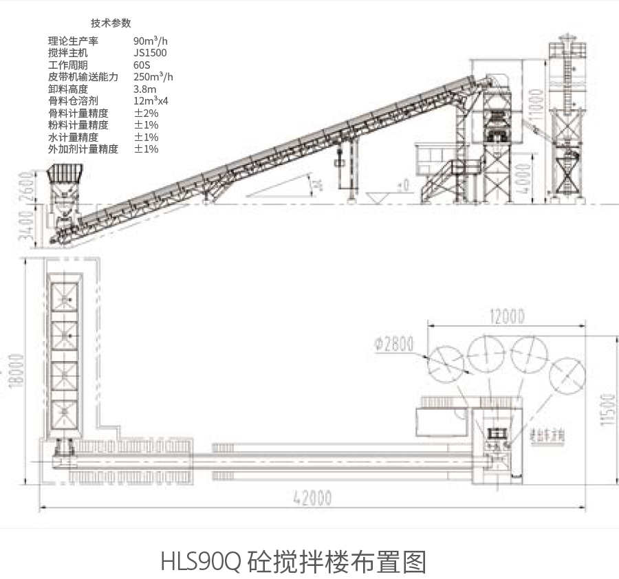 HLS90Q砼攪拌樓布置圖